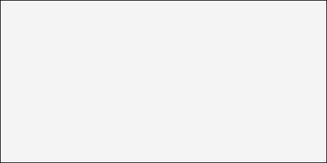 White Wall Series